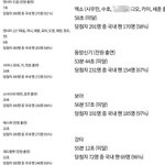 [NCT칠프] 우리 사녹 드디어 맠햇빠진 <b>칠리</b>칠로 하네