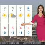 휴일 다시 '강추위'…건조특보 확대, 강화