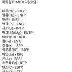 모르는 사람한테 <b>디엠</b> 왔는데