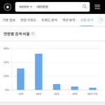판에 한남왜케 많노 ㅋㅋ