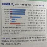 [드루와] 이런거 보면 현타 ㅈㄴ <b>온다</b>