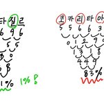 [드루와] 야 무조건 우리나라가 이김 왠지 <b>알음</b>?