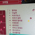 브라질 <b>선발</b> 라인업...