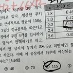 [댓글부탁해] 확통 황들 이거 푸러바