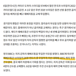 [댓글부탁해] 브라질 키퍼교체 <b>조롱</b>아니야