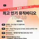 <b>모그룹</b>이 1위 찍었다고 한 유튜브 뮤직 탑10