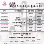 있지 이번 초동 개높네