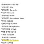 옛투컴 아직도 차트인중이야