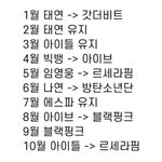 [모두드루와] <b>가온</b>상 기준 바껴서 월별 가수들 바뀜