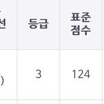 [댓글부탁해] 잘모르는데 같은 점수여도