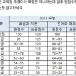 헐 국어 <b>에바네</b>