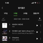 나만의<b>차트</b>