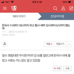 [댓글부탁해] 솔직하게 <b>멍청</b>한건지 알려줘. 나 진지해