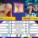 신뢰 잃은 ‘뮤직뱅크’, 순위 집계 공정성 ‘또’ 도마에