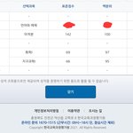 저 <b>약대</b> ㄱㄴ할까유?