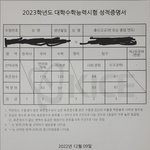 지혜롭고 <b>자비</b>로운 판녀님들 저 재수해볼까요?