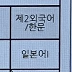 서울대 애국자전형 <b>입학</b>가능?