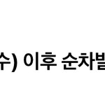 에이블리 며칠 이후 <b>발송</b> 이런 거