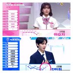 [모두드루와] 안유진-강민희, 김민주-<b>구정모</b>