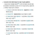 이거 앎? 우리 이기는 나라는 무조건 <b>우승</b> 못함
