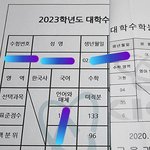<b>삼수</b>해서 수학 6>1됨