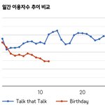 [모두드루와] 레드벨벳 <b>이번</b> 컴백 개폭망했네