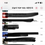 [스키즈] 한국 <b>애플</b>뮤직에도