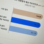 <b>모</b>의<b>지원</b> 지금 해봣자