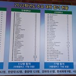 강남 <b>휘문고</b> 대학진학표라는디