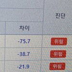 수능 <b>절망</b>편