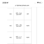 와 ㅋㅋ 수시 <b>n수생</b> ㅈㄴ 많네