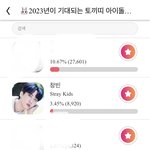 [스키즈] 투표!