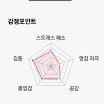 [NCT드림] 스트레스 <b>해소</b> 높은 거 왤케 웃기지