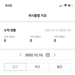 블로그 <b>유입경</b>로 잘 아는사람?