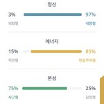 [댓글부탁해] 나 ㄹㅈㄷ <b>잇팁</b> 질문해바