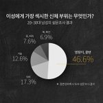 [19] 남자들이 <b>환장</b>하는 여자부위