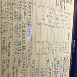 작년의 나 커<b>엽네</b>