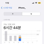 [드루와] 시험끝난 고1 <b>폭주</b>