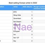 와 방탄 <b>대단</b>하다