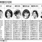 김국진이 방송을 그만둔 이유