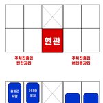빌라 <b>주차</b>문제 조언좀!!
