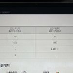 [댓글부탁해] 진학사 <b>추합</b> 말이야