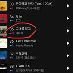 지금 <b>차트</b>에 송하예 뭐냐