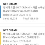 [NCT드림] 케타 <b>현재</b> 55만장넘었네~