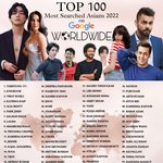 <b>방탄소년단</b> 뷔, '2022 가장 많이 검색된 아시아 셀럽' 1위