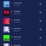 [모두드루와] 2022년 벅스 연간차트 <b>TOP</b>100