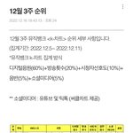 [모두드루와] 15년차에 <b>공중</b>파 1위한 걸그룹