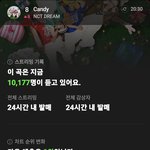 [NCT드림] 엥??? <b>예측</b> 2위야!!!!