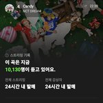 [NCT드림] 등장할 때 문 빼꼼 누구 <b>아이디어</b>냐