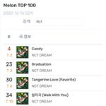 [NCT드림] 탑백에 모든 스밍곡 <b>차트인</b>